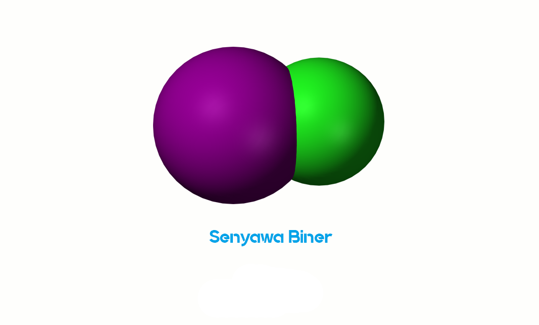 Senyawa Biner