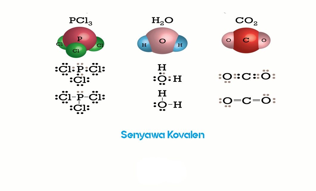 Senyawa Kovalen